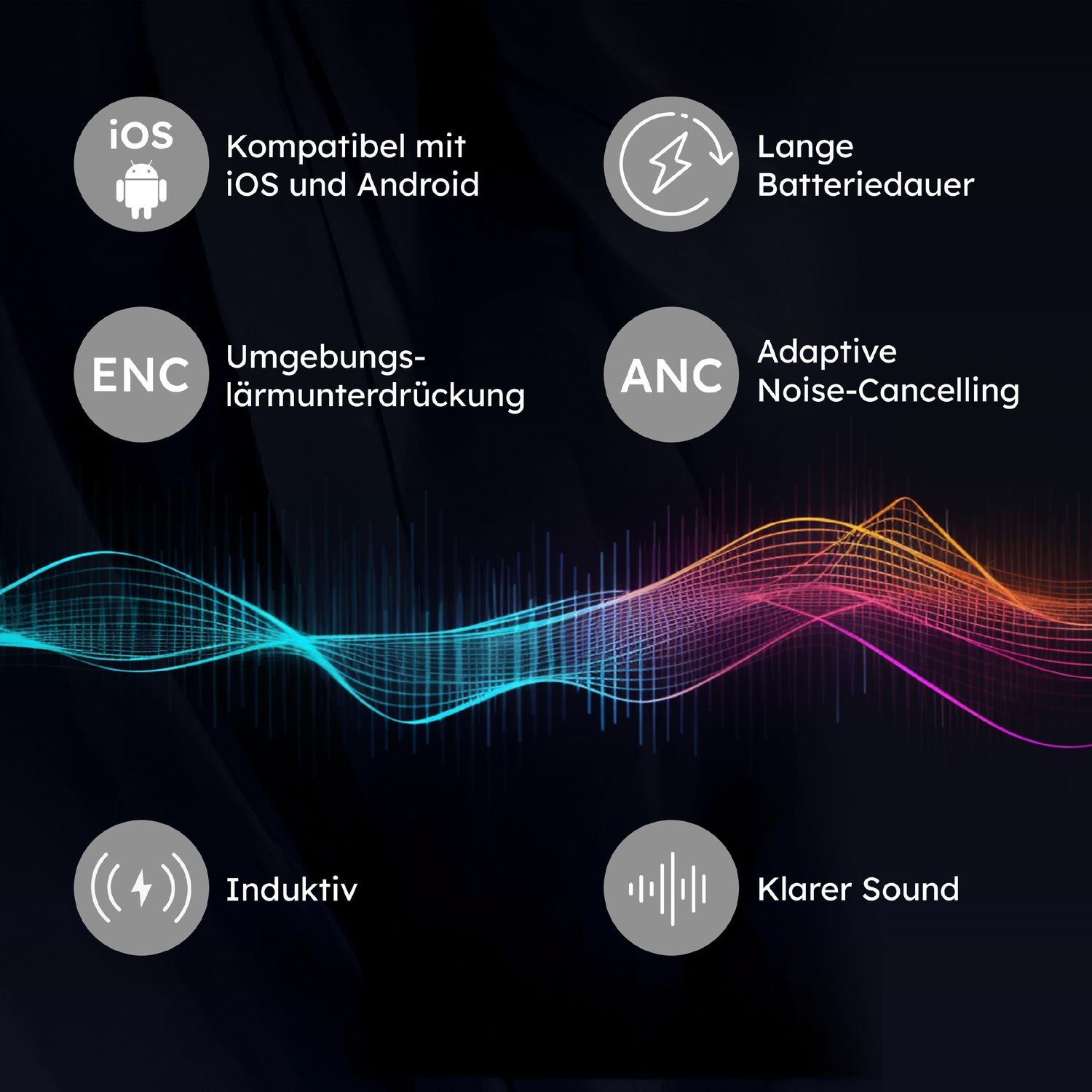 alkaya. | A Buds Pro Quantum Sound | Bluetooth Kopfhörer | blau Induktives Laden