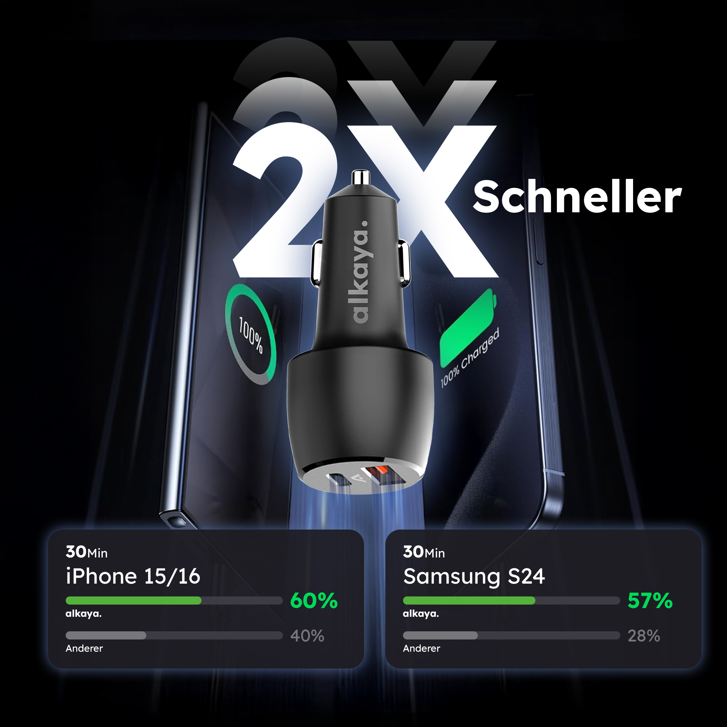 alkaya. | Nexus KFZ Charger Set für Zigaretten Anzünder / 12 Volt Anschluss